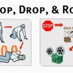 Fire Safety – What You Need To Know & Do Fire Safety – What You Need To Know & Do